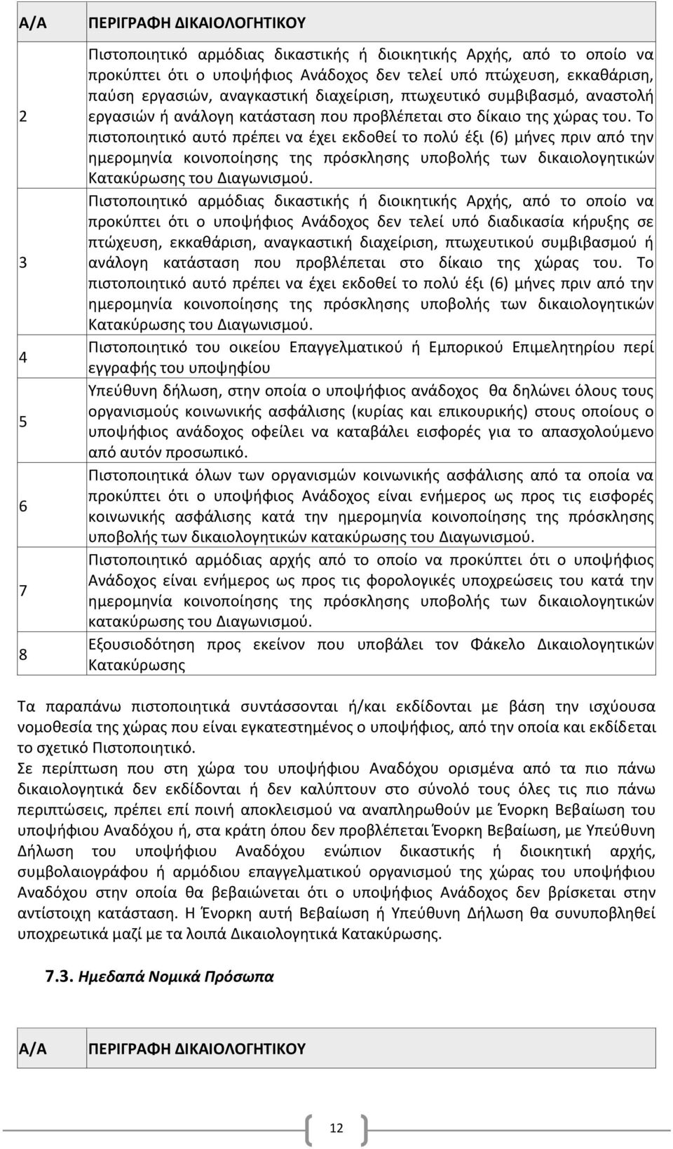 Το πιστοποιητικό αυτό πρέπει να έχει εκδοθεί το πολύ έξι (6) μήνες πριν από την ημερομηνία κοινοποίησης της πρόσκλησης υποβολής των δικαιολογητικών Κατακύρωσης του Διαγωνισμού.