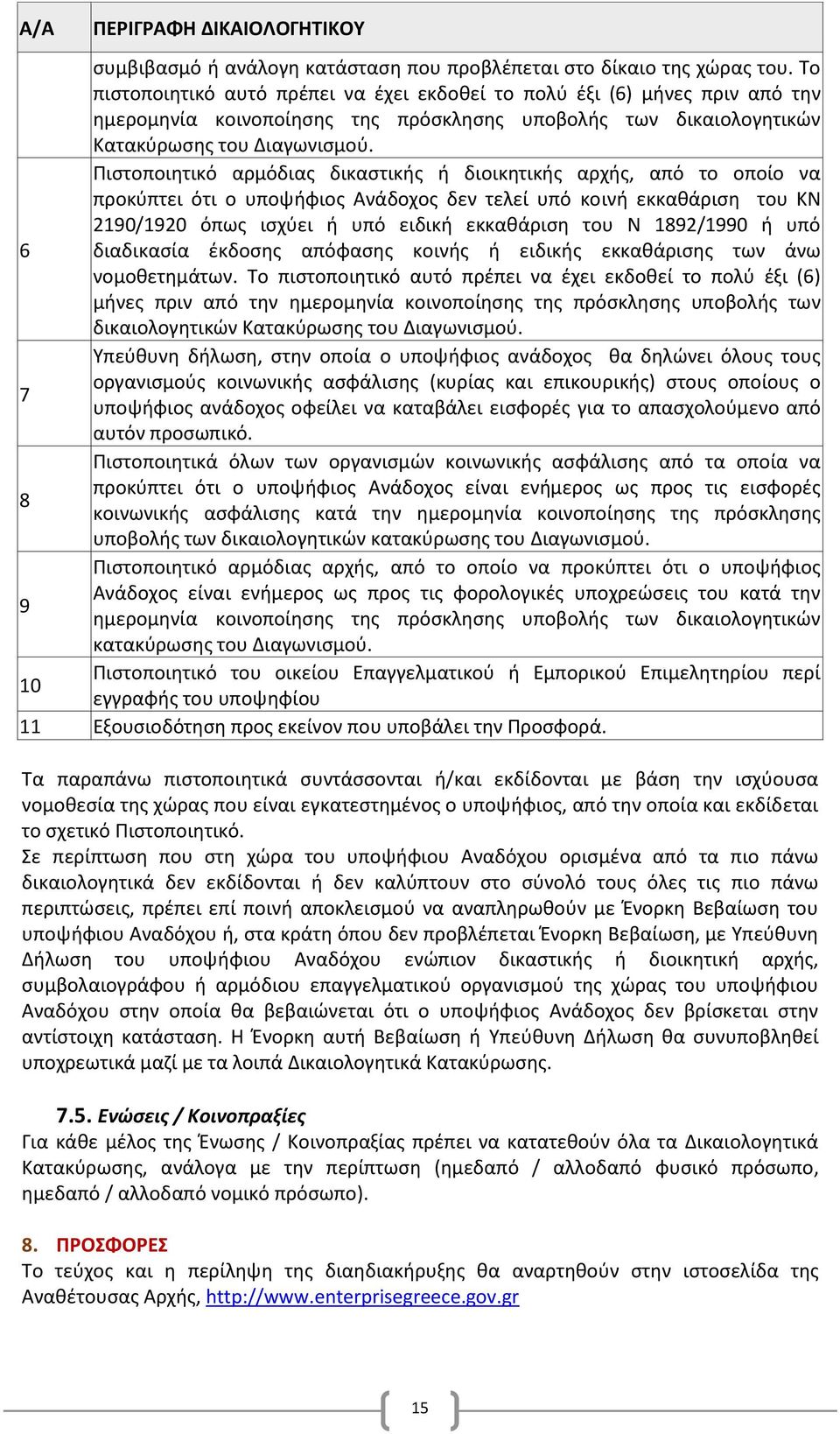 Πιστοποιητικό αρμόδιας δικαστικής ή διοικητικής αρχής, από το οποίο να προκύπτει ότι ο υποψήφιος Ανάδοχος δεν τελεί υπό κοινή εκκαθάριση του ΚΝ 2190/1920 όπως ισχύει ή υπό ειδική εκκαθάριση του Ν