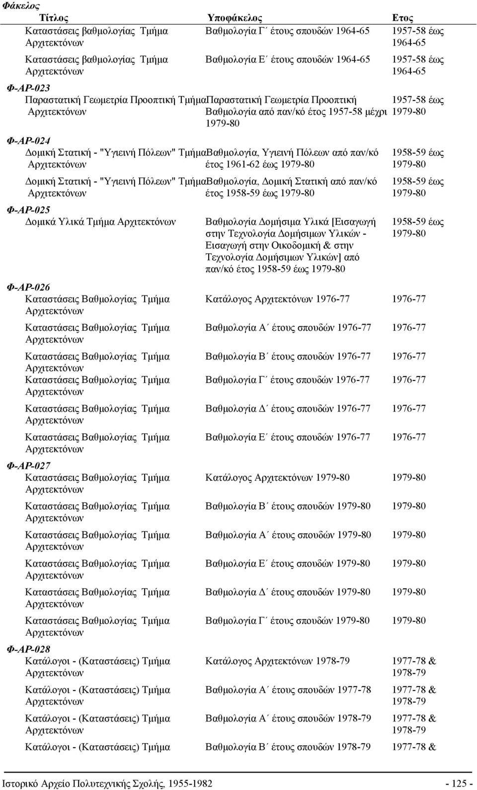 Πόλεων από παν/κό 1958-59 έως έτος 1961-62 έως 1979-80 1979-80 Δομική Στατική - "Υγιεινή Πόλεων" ΤμήμαΒαθμολογία, Δομική Στατική από παν/κό 1958-59 έως έτος 1958-59 έως 1979-80 1979-80 Φ-ΑΡ-025