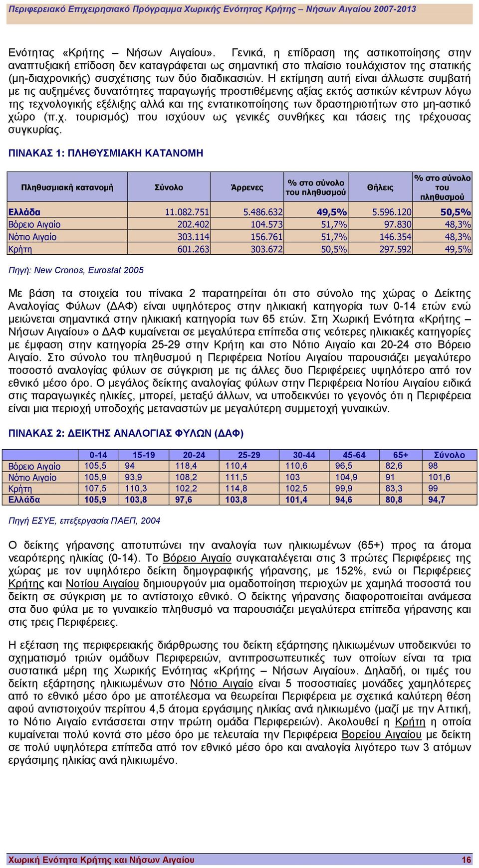 Η εκτίµηση αυτή είναι άλλωστε συµβατή µε τις αυξηµένες δυνατότητες παραγωγής προστιθέµενης αξίας εκτός αστικών κέντρων λόγω της τεχνολογικής εξέλιξης αλλά και της εντατικοποίησης των δραστηριοτήτων