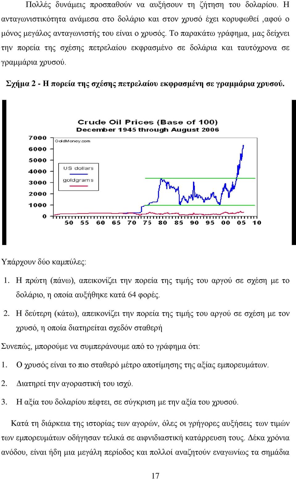 Τπάξρνπλ δχν θακπχιεο: 1. Ζ πξψηε (πάλσ), απεηθνλίδεη ηελ πνξεία ηεο ηηκήο ηνπ αξγνχ ζε ζρέζε κε ην δνιάξην, ε νπνία απμήζεθε θαηά 64 θνξέο. 2.