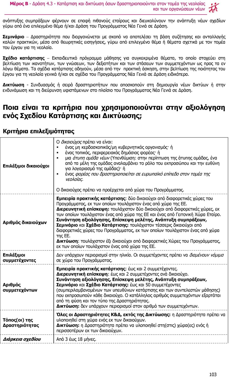 γύρω από ένα επιλεγµένο θέµα ή/και ράση του Προγράµµατος Νέα Γενιά σε ράση.