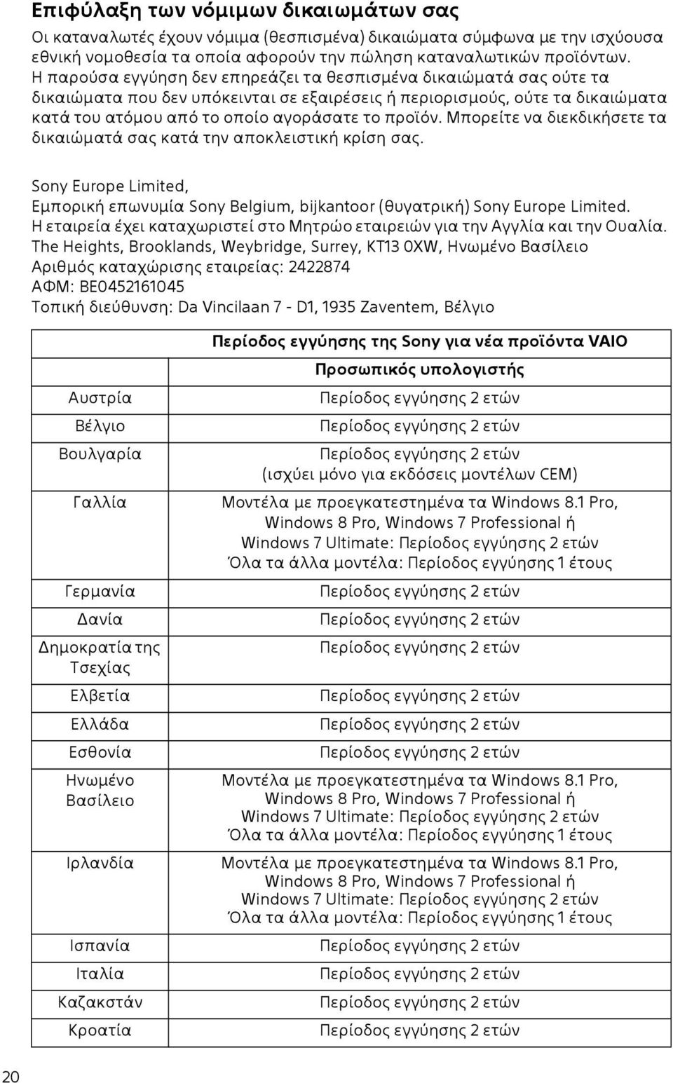 Μπορείτε να διεκδικήσετε τα δικαιώματά σας κατά την αποκλειστική κρίση σας. Sony Europe Limited, Εμπορική επωνυμία Sony Belgium, bijkantoor (θυγατρική) Sony Europe Limited.