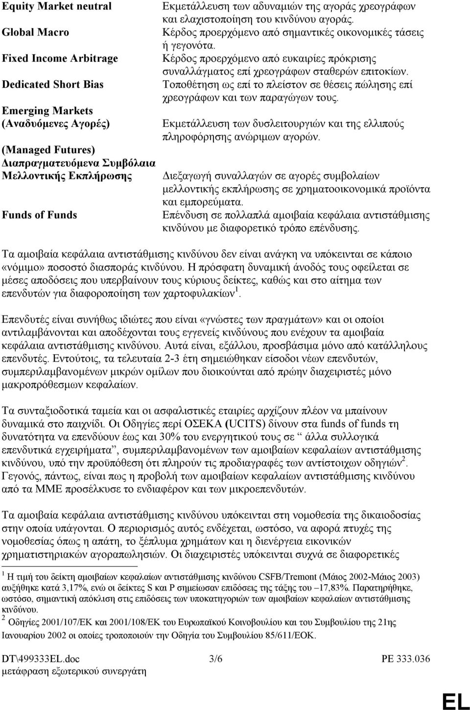 Κέρδος προερχόµενο από ευκαιρίες πρόκρισης συναλλάγµατος επί χρεογράφων σταθερών επιτοκίων. Τοποθέτηση ως επί το πλείστον σε θέσεις πώλησης επί χρεογράφων και των παραγώγων τους.