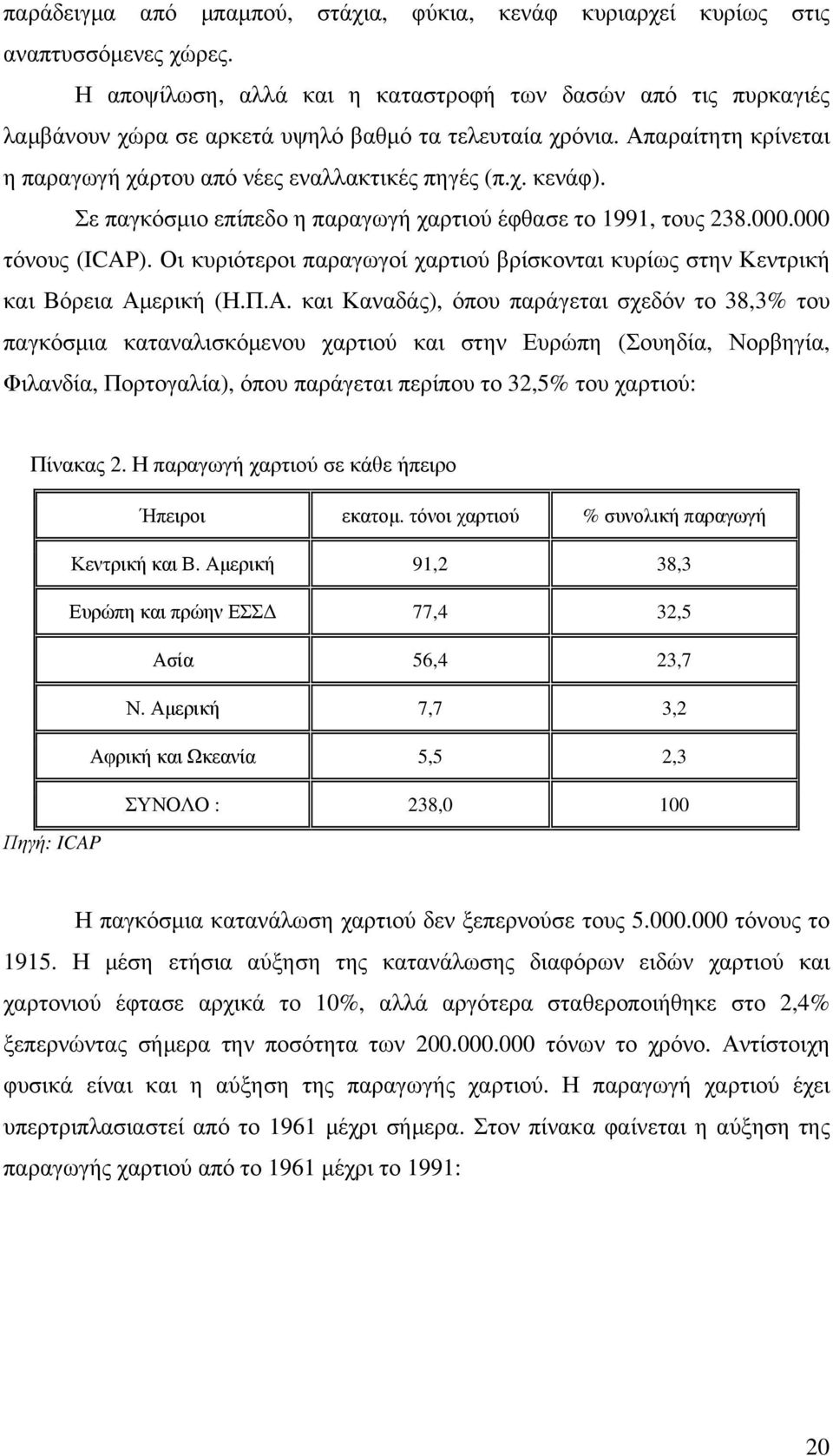 Σε παγκόσµιο επίπεδο η παραγωγή χαρτιού έφθασε το 1991, τους 238.000.000 τόνους (ICAP). Οι κυριότεροι παραγωγοί χαρτιού βρίσκονται κυρίως στην Κεντρική και Βόρεια Αµ