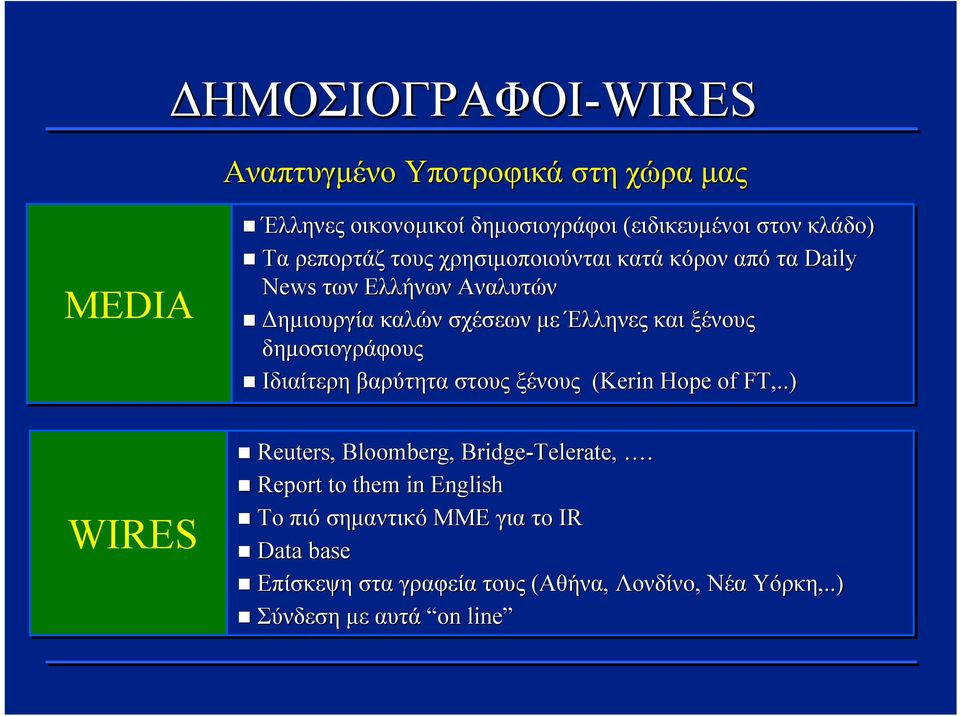 ξένους δημοσιογράφους Ιδιαίτερη βαρύτητα στους ξένους (Kerin Hope of FT,..) Reuters, Bloomberg, Bridge-Telerate,.