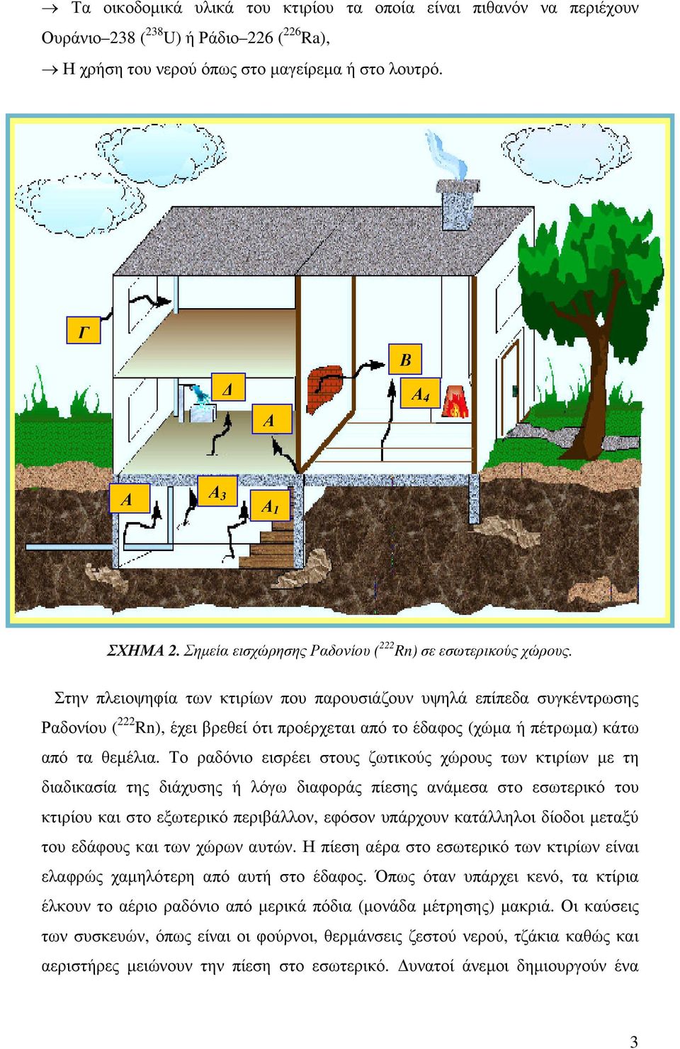 Στην πλειοψηφία των κτιρίων που παρουσιάζουν υψηλά επίπεδα συγκέντρωσης Ραδονίου ( 222 Rn), έχει βρεθεί ότι προέρχεται από το έδαφος (χώµα ήπέτρωµα) κάτω από τα θεµέλια.