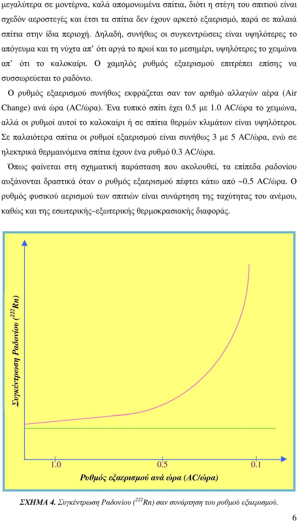 Ο χαµηλός ρυθµός εξαερισµού επιτρέπει επίσης να συσσωρεύεται το ραδόνιο. Ορυθµός εξαερισµού συνήθως εκφράζεται σαν τον αριθµό αλλαγών αέρα (Air Change) ανά ώρα (AC/ώρα). Ένα τυπικό σπίτι έχει 0.