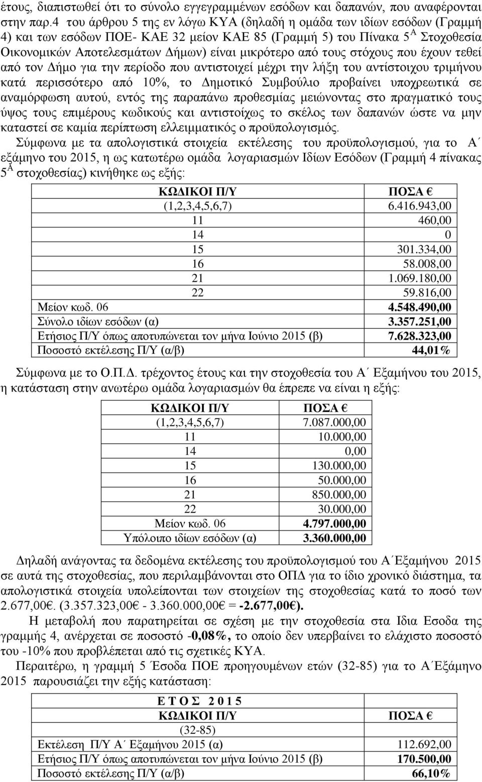 μικρότερο από τους στόχους που έχουν τεθεί από τον Δήμο για την περίοδο που αντιστοιχεί μέχρι την λήξη του αντίστοιχου τριμήνου κατά περισσότερο από 10%, το Δημοτικό Συμβούλιο προβαίνει υποχρεωτικά