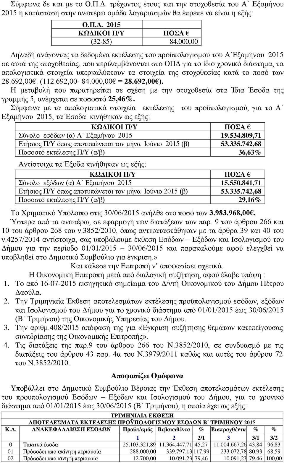 υπερκαλύπτουν τα στοιχεία της στοχοθεσίας κατά το ποσό των 28.692,00. (112.692,00-84.000,00 = 28.692,00 ).