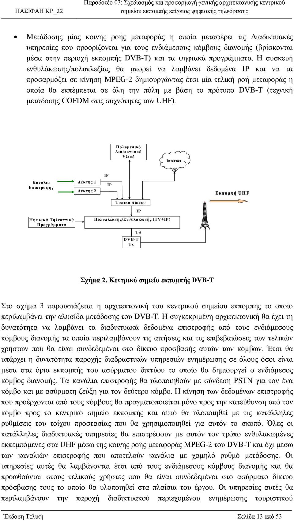 Η συσκευή ενθυλάκωσης/πολυπλεξίας θα µπορεί να λαµβάνει δεδοµένα IP και να τα προσαρµόζει σε κίνηση MPEG-2 δηµιουργώντας έτσι µία τελική ροή µεταφοράς η οποία θα εκπέµπεται σε όλη την πόλη µε βάση το