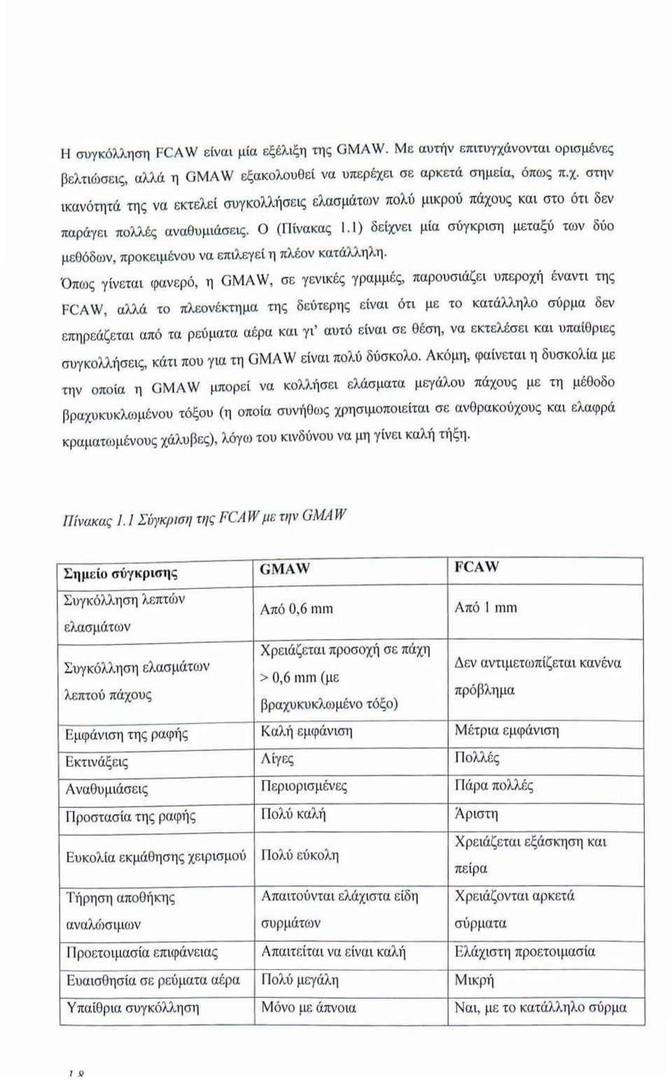 Οπως γ ίν ετ αι φανερό, η GMA W, σε γεν ικ ές γρα μμές, παρουσιάζε ι υπεροχή έναντι της FCA W, αλλά το πλεονέκτημα τη ς δεύ τ ε ρης ε ίναι ότι με το κατάλληλο σύρμα δεν επηρ εάζεται από τα ρ εύ ματα