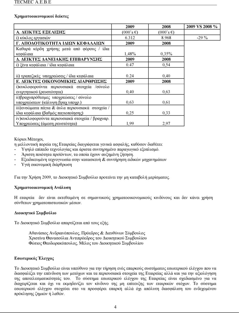 47 0,54 ii) τραπεζικές υποχρεώσεις / ίδια κεφάλαια 0.24 0,40 Ε.