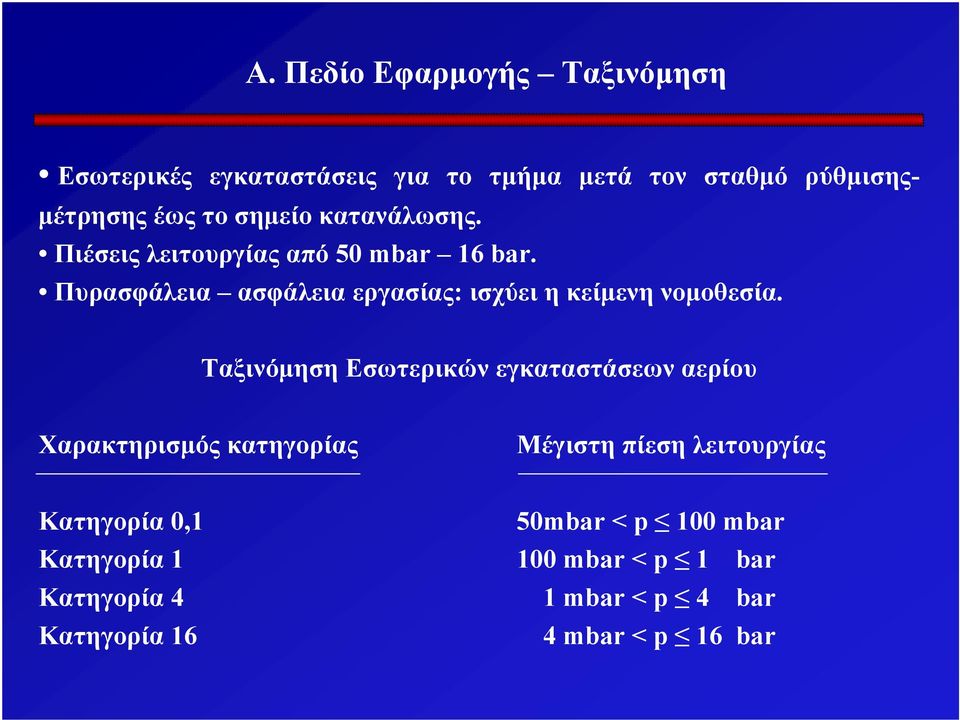 Πυρασφάλεια ασφάλεια εργασίας: ισχύει η κείμενη νομοθεσία.