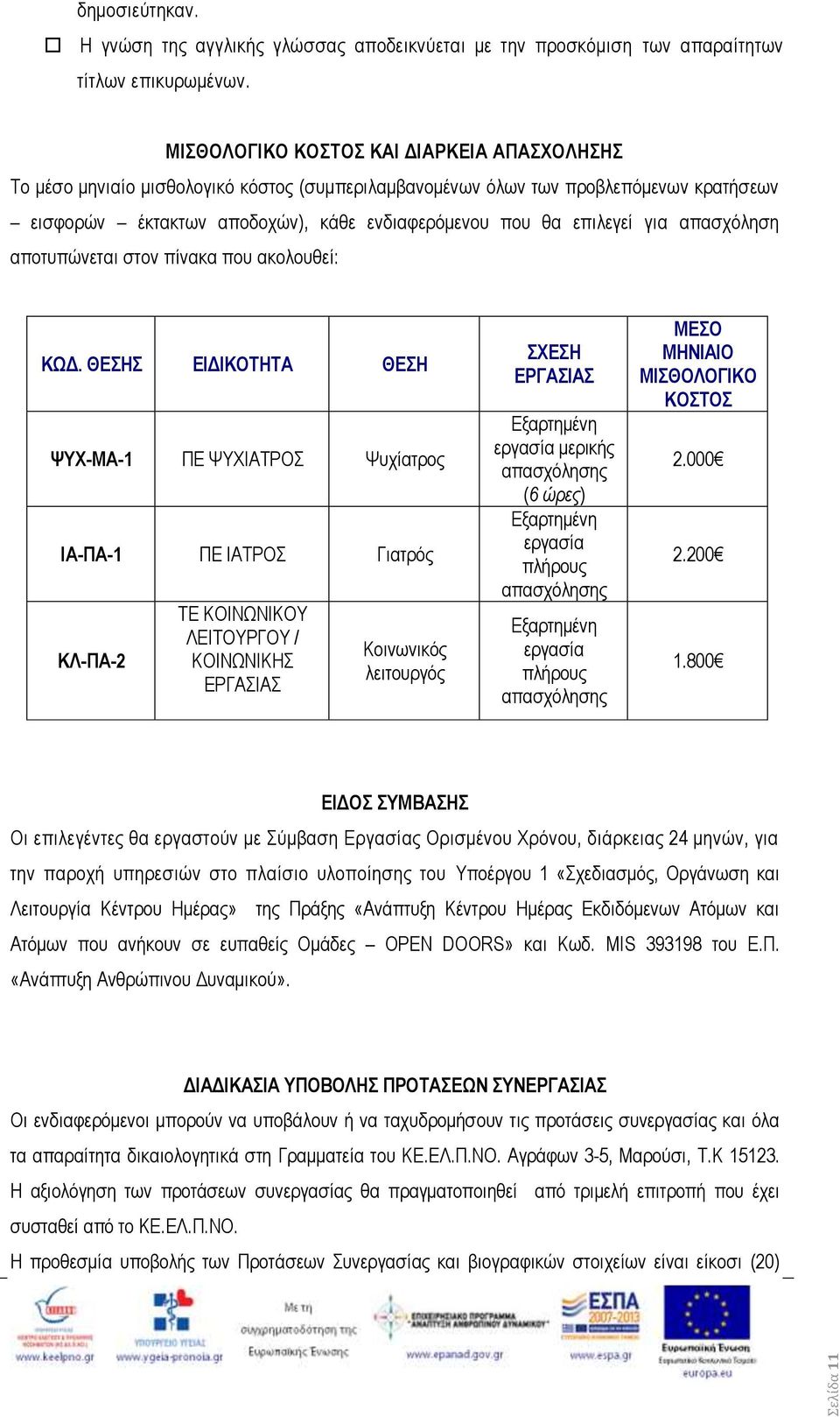 για απασχόληση αποτυπώνεται στον πίνακα που ακολουθεί: ΚΩΔ.