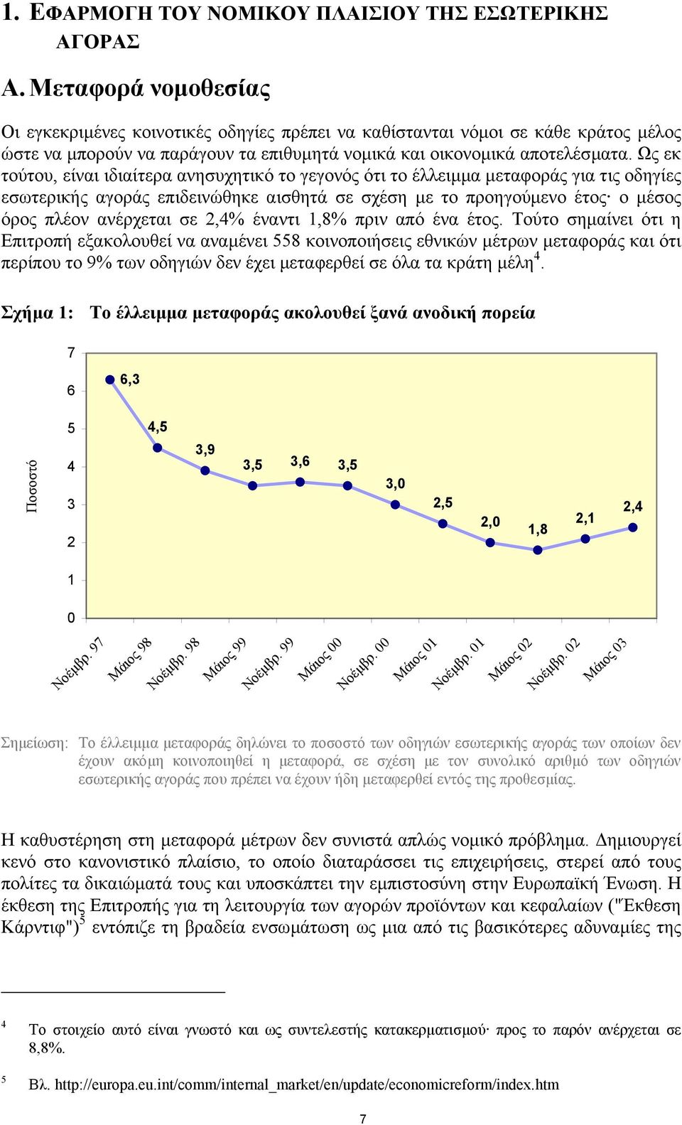 Ως εκ τούτου, είναι ιδιαίτερα ανησυχητικό το γεγονός ότι το έλλειµµα µεταφοράς για τις οδηγίες εσωτερικής αγοράς επιδεινώθηκε αισθητά σε σχέση µε το προηγούµενο έτος ο µέσος όρος πλέον ανέρχεται σε