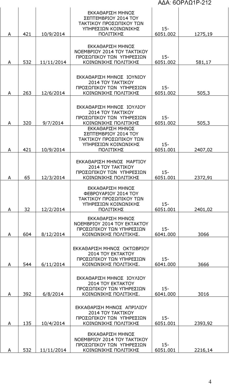 001 2407,02 Α 65 12/3/2014 Α 32 12/2/2014 Α 604 8/12/2014 ΜΑΡΤΙΟΥ ΦΕΒΡΟΥΑΡΙΟΥ 2014 ΤΟΥ ΠΟΛΙΤΙΚΗΣ ΝΟΕΜΒΡΙΟΥ 2014 ΤΟΥ ΕΚΤΑΚΤΟΥ. 6051.