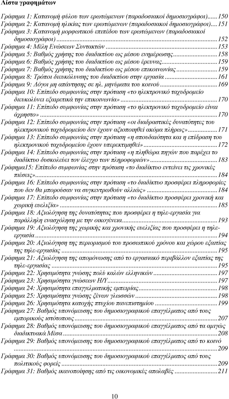 ..158 Γράφηµα 6: Βαθµός χρήσης του διαδικτύου ως µέσου έρευνας...159 Γράφηµα 7: Βαθµός χρήσης του διαδικτύου ως µέσου επικοινωνίας...159 Γράφηµα 8: Τρόποι διευκόλυνσης του διαδικτύου στην εργασία.