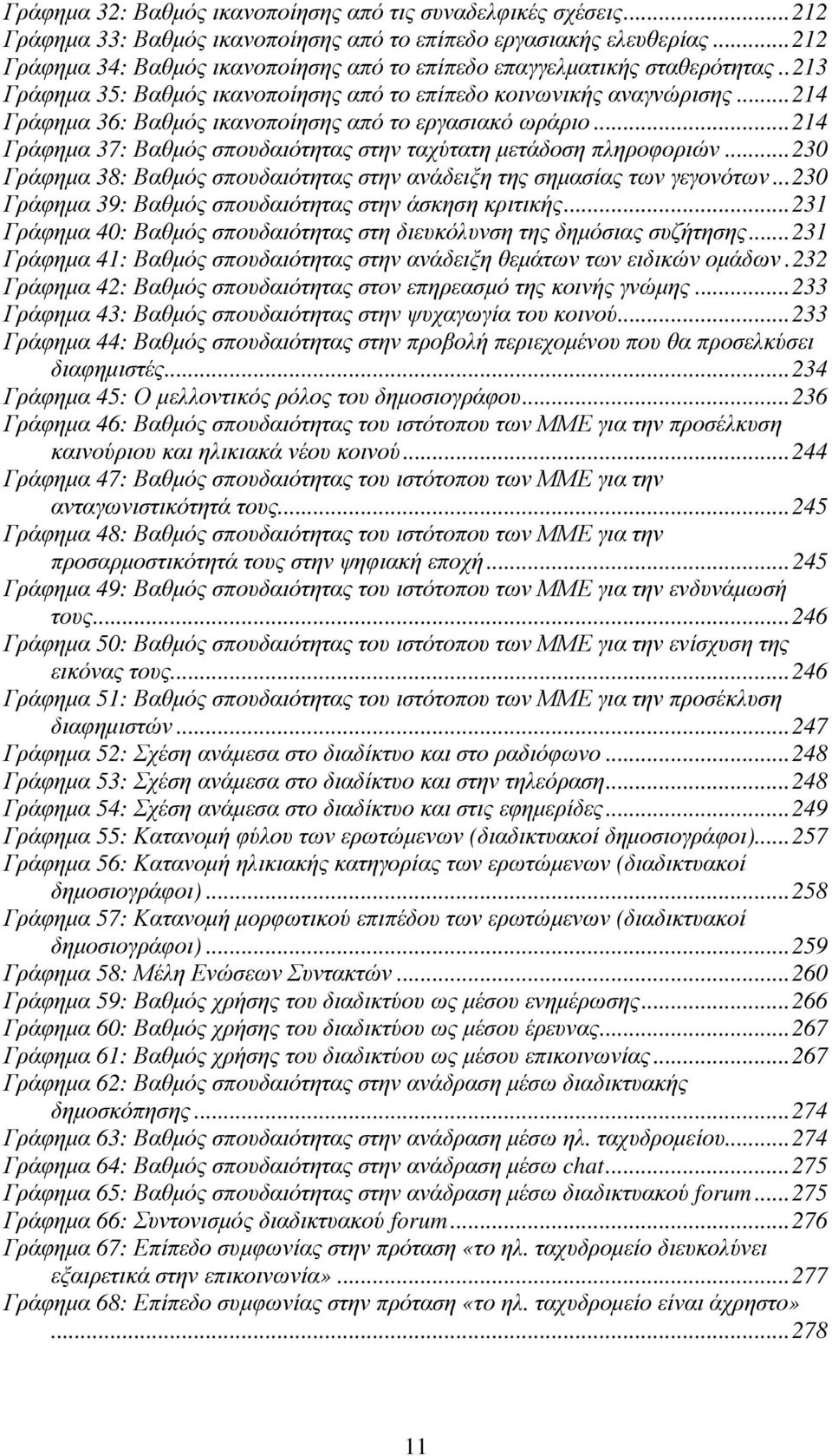 ..214 Γράφηµα 36: Βαθµός ικανοποίησης από το εργασιακό ωράριο...214 Γράφηµα 37: Βαθµός σπουδαιότητας στην ταχύτατη µετάδοση πληροφοριών.