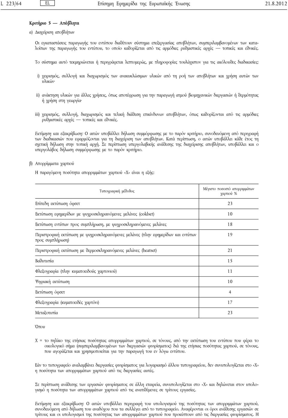 οποίο καθορίζεται από τις αρμόδιες ρυθμιστικές αρχές τοπικές και εθνικές.