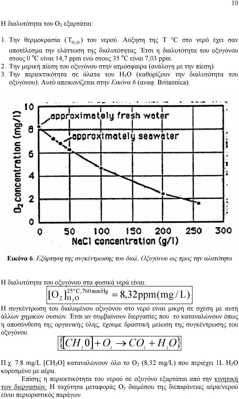 Αυτό απεικονίζεται στην Εικόνα 6 (αναφ. Britannica). Εικόνα 6. Εξάρτηση της συγκέντρωσης του διαλ.