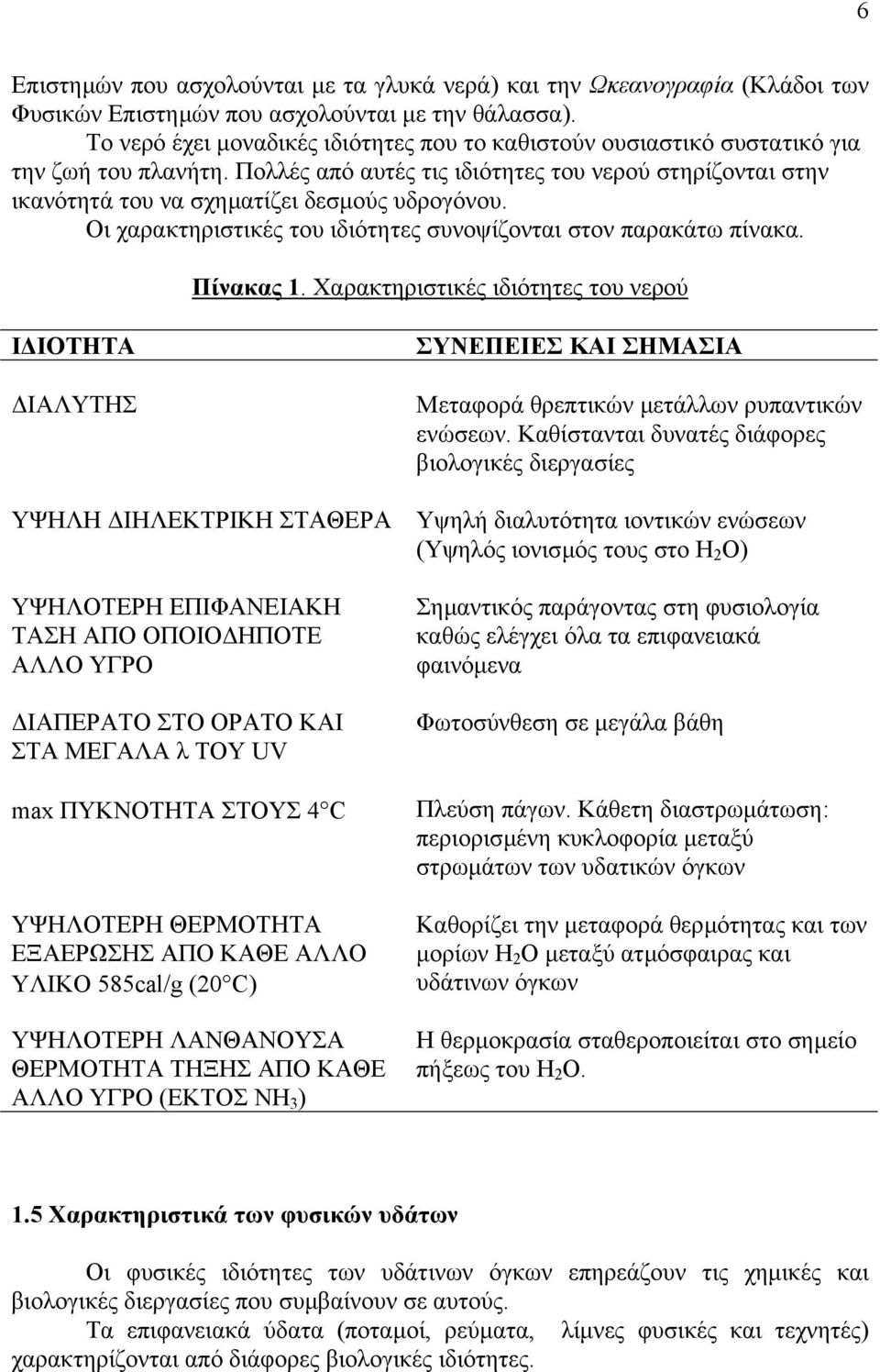 Οι χαρακτηριστικές του ιδιότητες συνοψίζονται στον παρακάτω πίνακα. Πίνακας 1.