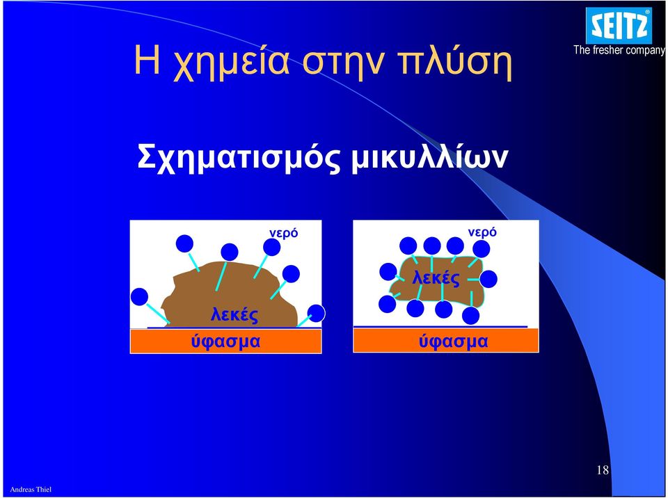 νερό λεκές