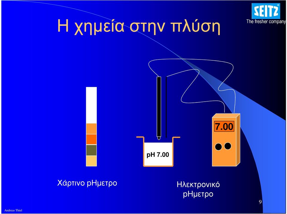 phµετρο