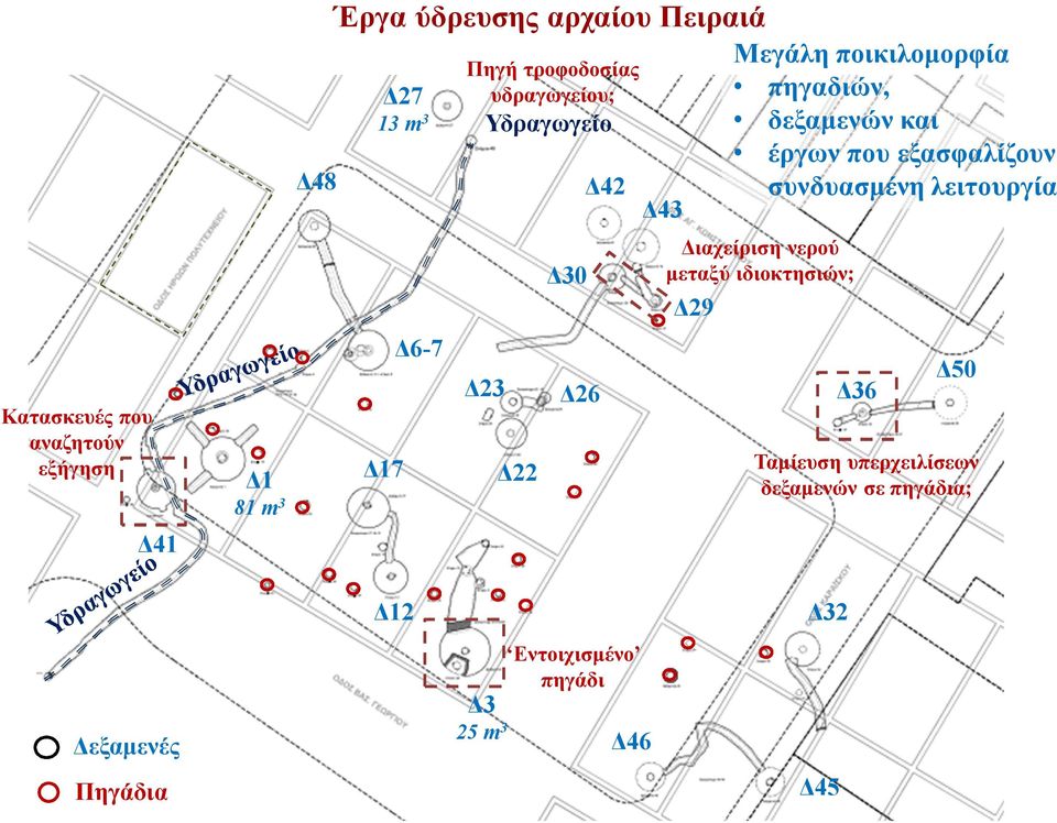 νερού μεταξύ ιδιοκτησιών; Δ29 Κατασκευές που αναζητούν εξήγηση Δ1 81 m 3 Δ17 Δ6-7 Δ23 Δ22 Δ26 Δ36 Δ50