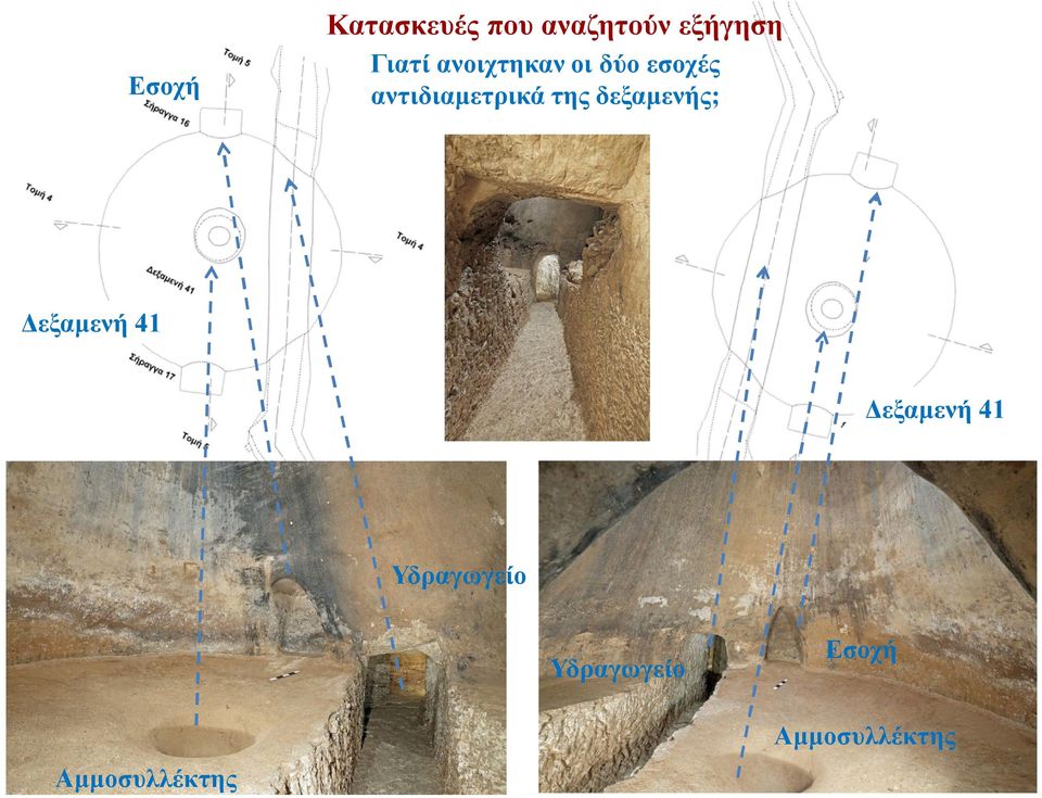 δεξαμενής; Δεξαμενή 41 Δεξαμενή 41