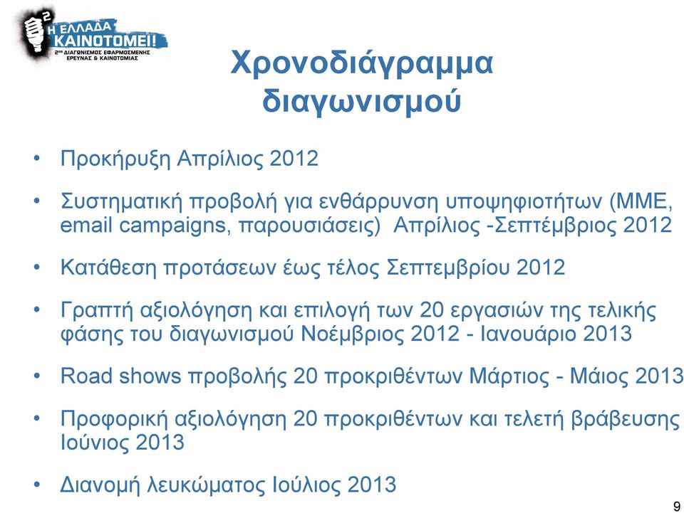 επιλογή των 20 εργασιών της τελικής φάσης του διαγωνισμού Νοέμβριος 2012 - Ιανουάριο 2013 Road shows προβολής 20