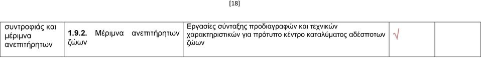 σύνταξης προδιαγραφών και τεχνικών