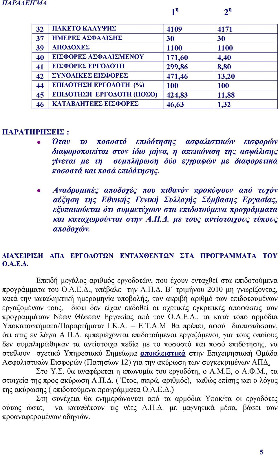 ίδιο μήνα, η απεικόνιση της ασφάλισης γίνεται με τη συμπλήρωση δύο εγγραφών με διαφορετικά ποσοστά και ποσά επιδότησης.