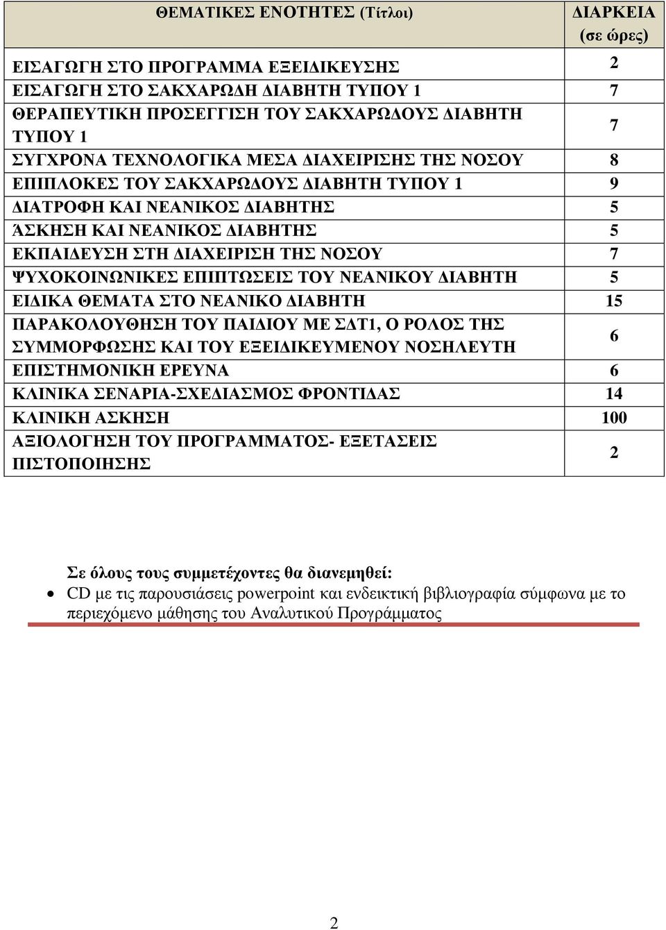 ΔΗΓΗΚΑ ΘΔΜΑΣΑ ΣΟ ΝΔΑΝΗΚΟ ΓΗΑΒΖΣΖ 15 ΠΑΡΑΚΟΛΟΤΘΖΖ ΣΟΤ ΠΑΗΓΗΟΤ ΜΔ ΓΣ1, Ο ΡΟΛΟ ΣΖ ΤΜΜΟΡΦΧΖ ΚΑΗ ΣΟΤ ΔΞΔΗΓΗΚΔΤΜΔΝΟΤ ΝΟΖΛΔΤΣΖ 6 ΔΠΗΣΖΜΟΝΗΚΖ ΔΡΔΤΝΑ 6 ΚΛΗΝΗΚΑ ΔΝΑΡΗΑ-ΥΔΓΗΑΜΟ ΦΡΟΝΣΗΓΑ 14 ΚΛΗΝΗΚΖ ΑΚΖΖ 100