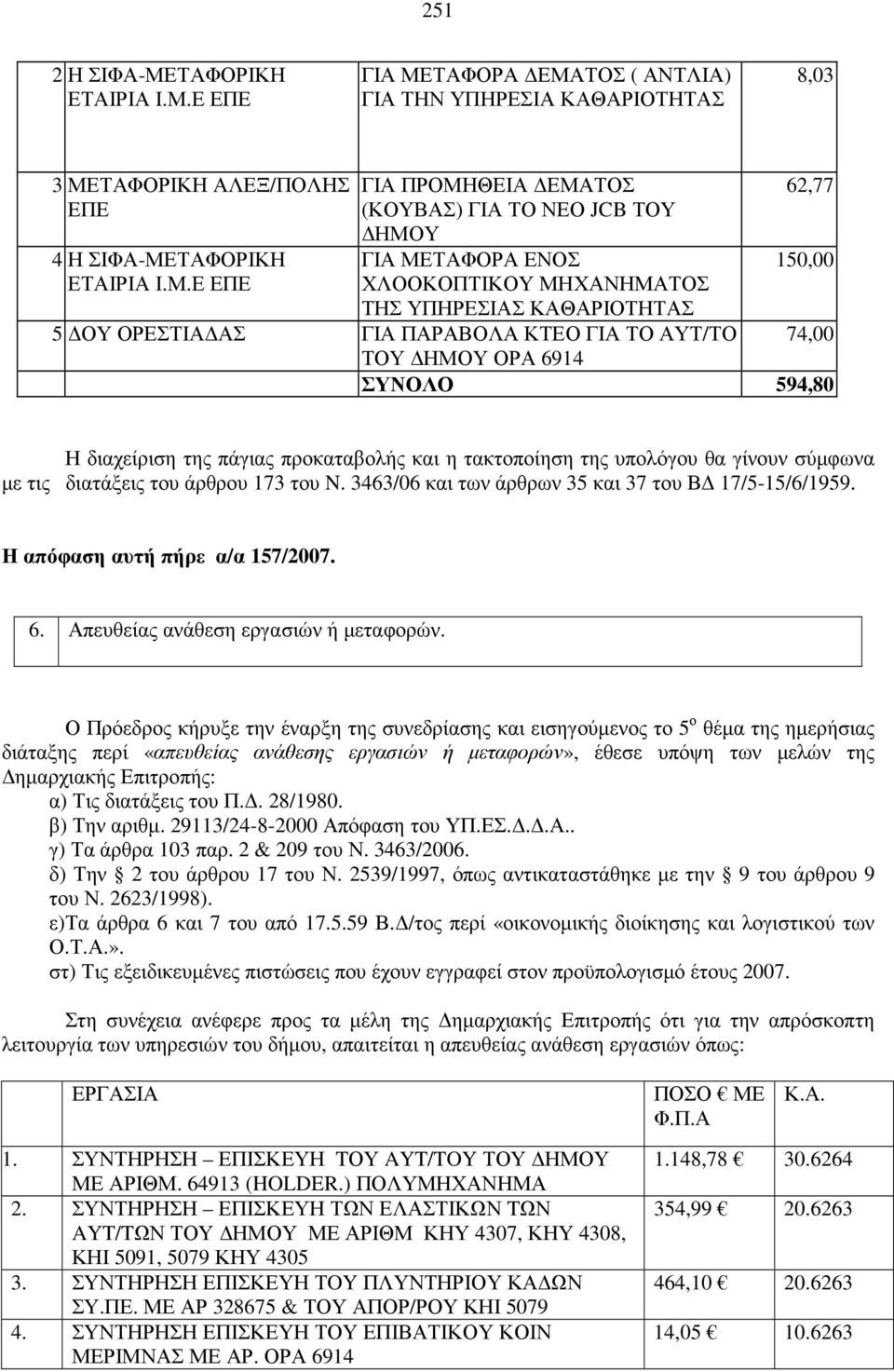 Ε ΕΠΕ ΓΙΑ ΜΕΤΑΦΟΡΑ ΕΜΑΤΟΣ ( ΑΝΤΛΙΑ) ΓΙΑ ΤΗΝ ΥΠΗΡΕΣΙΑ ΚΑΘΑΡΙΟΤΗΤΑΣ 8,03 3 ΜΕΤΑΦΟΡΙΚΗ ΑΛΕΞ/ΠΟΛΗΣ ΕΠΕ 4 Η ΣΙΦΑ-ΜΕΕ ΕΠΕ ΓΙΑ ΠΡΟΜΗΘΕΙΑ ΕΜΑΤΟΣ (ΚΟΥΒΑΣ) ΓΙΑ ΤΟ ΝΕΟ JCB ΤΟΥ ΗΜΟΥ ΓΙΑ ΜΕΤΑΦΟΡΑ ΕΝΟΣ