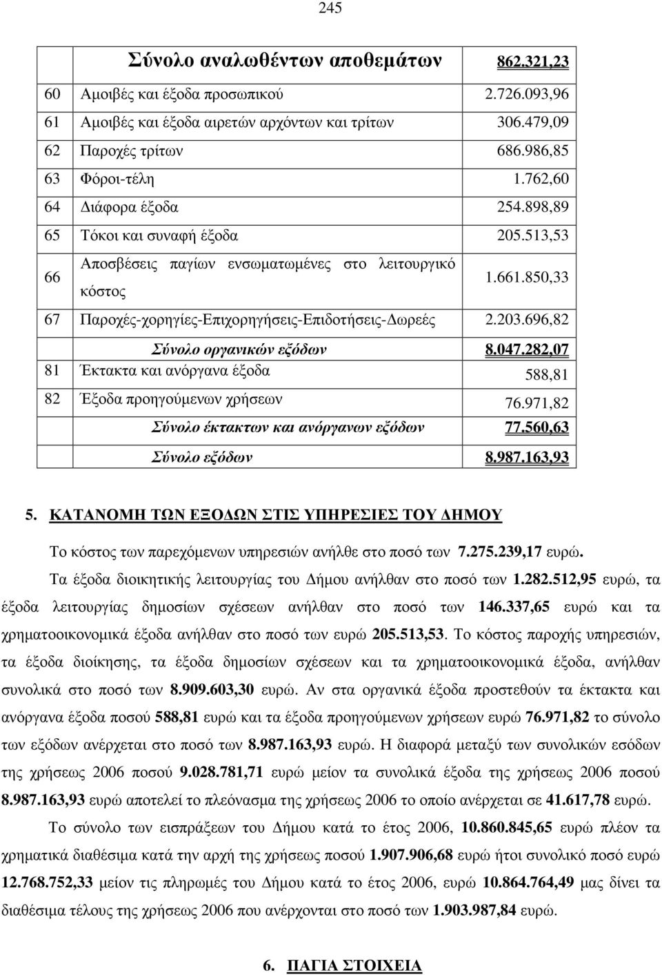 203.696,82 Σύνολο οργανικών εξόδων 8.047.282,07 81 Έκτακτα και ανόργανα έξοδα 588,81 82 Έξοδα προηγούµενων χρήσεων 76.971,82 Σύνολο έκτακτων και ανόργανων εξόδων 77.560,63 Σύνολο εξόδων 8.987.