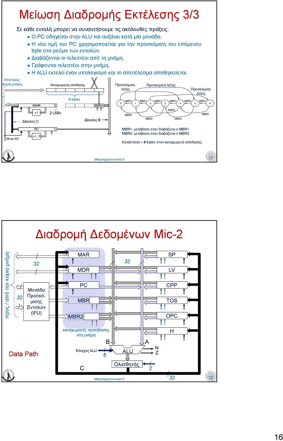 byte, ερµηνεύει Ηνέατιµήκάθε τουpc κωδικό χρησιµοποιείται πράξης, προσδιορίζει για την προσκόµιση πρόσθετα του πεδία επόµενου που θα byte προσκοµιστούν, στο ρεύµα τωνεντολών.