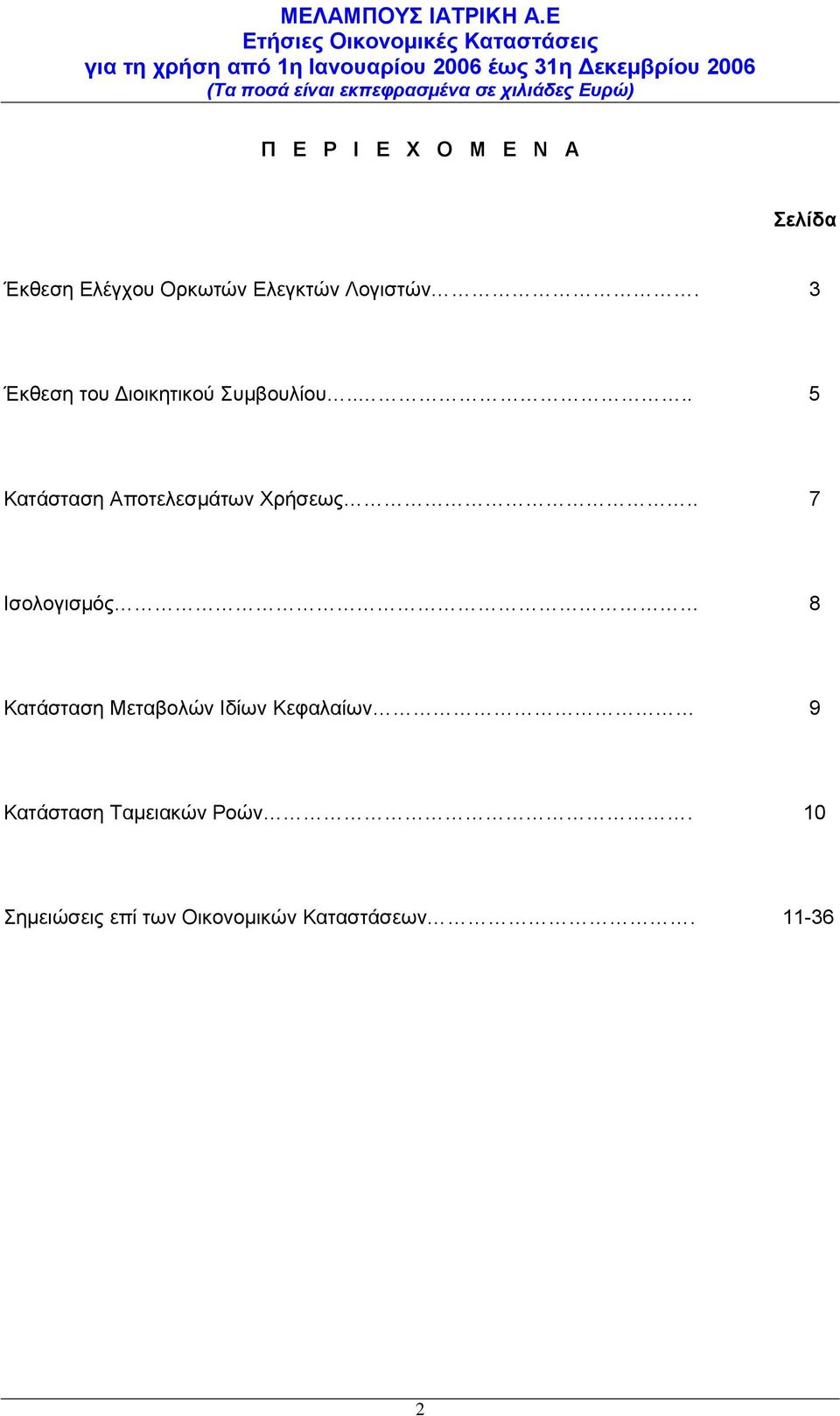 . 7 Ισολογισμός 8 Κατάσταση Μεταβολών Ιδίων Κεφαλαίων 9 Κατάσταση