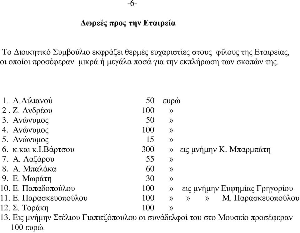 Α. Μπαλάκα 9. Ε. Μωράτη 10. Ε. Παπαδοπούλου 11. Ε. Παρασκευοπούλου 12. Σ. Τοράκη 50 50 15 300 55 60 30 ευρώ εις μνήμην Κ.