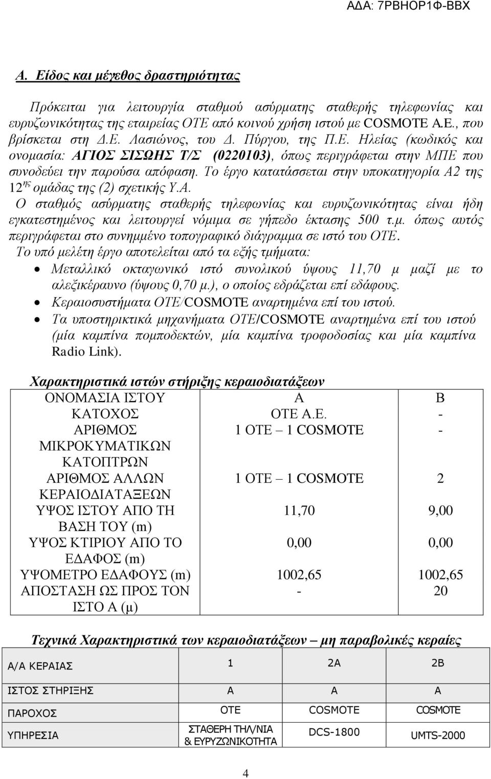 Σν έξγν θαηαηάζζεηαη ζηελ ππνθαηεγνξία Α2 ηεο 12 εο νκάδαο ηεο (2) ζρεηηθήο Τ.Α. Ο ζηαζκφο αζχξκαηεο ζηαζεξήο ηειεθσλίαο θαη επξπδσληθφηεηαο είλαη ήδε εγθαηεζηεκέλνο θαη ιεηηνπξγεί λφκηκα ζε γήπεδν έθηαζεο 500 η.