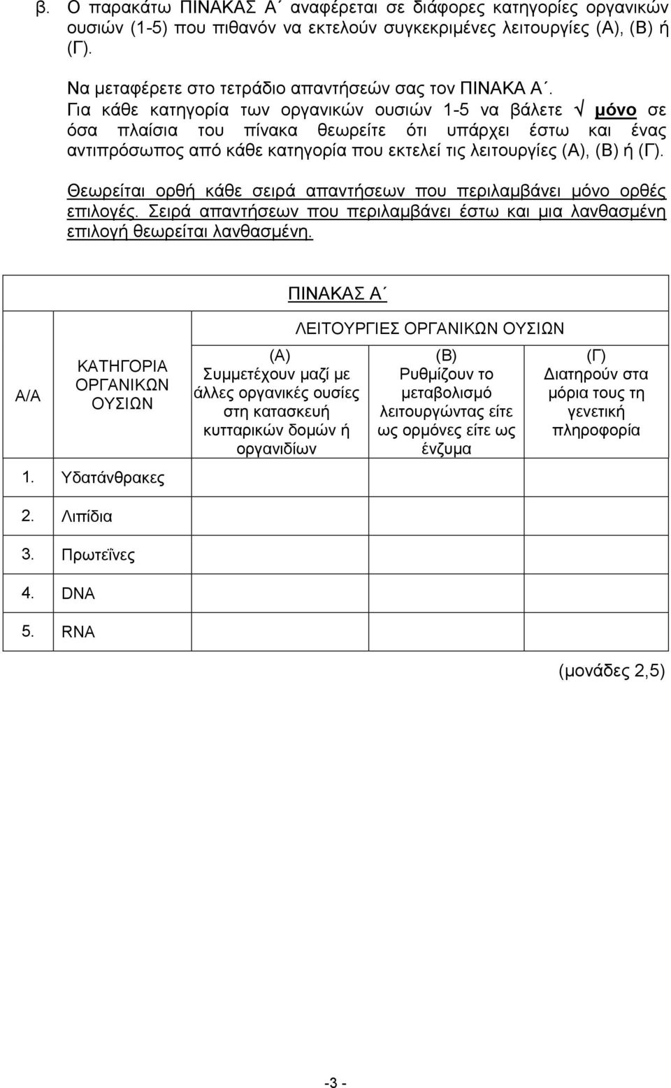 Γηα θάζε θαηεγνξία ησλ νξγαληθώλ νπζηώλ 1-5 λα βάιεηε κόλν ζε όζα πιαίζηα ηνπ πίλαθα ζεσξείηε όηη ππάξρεη έζησ θαη έλαο αληηπξόζσπνο από θάζε θαηεγνξία πνπ εθηειεί ηηο ιεηηνπξγίεο (Α), (Β) ή (Γ).