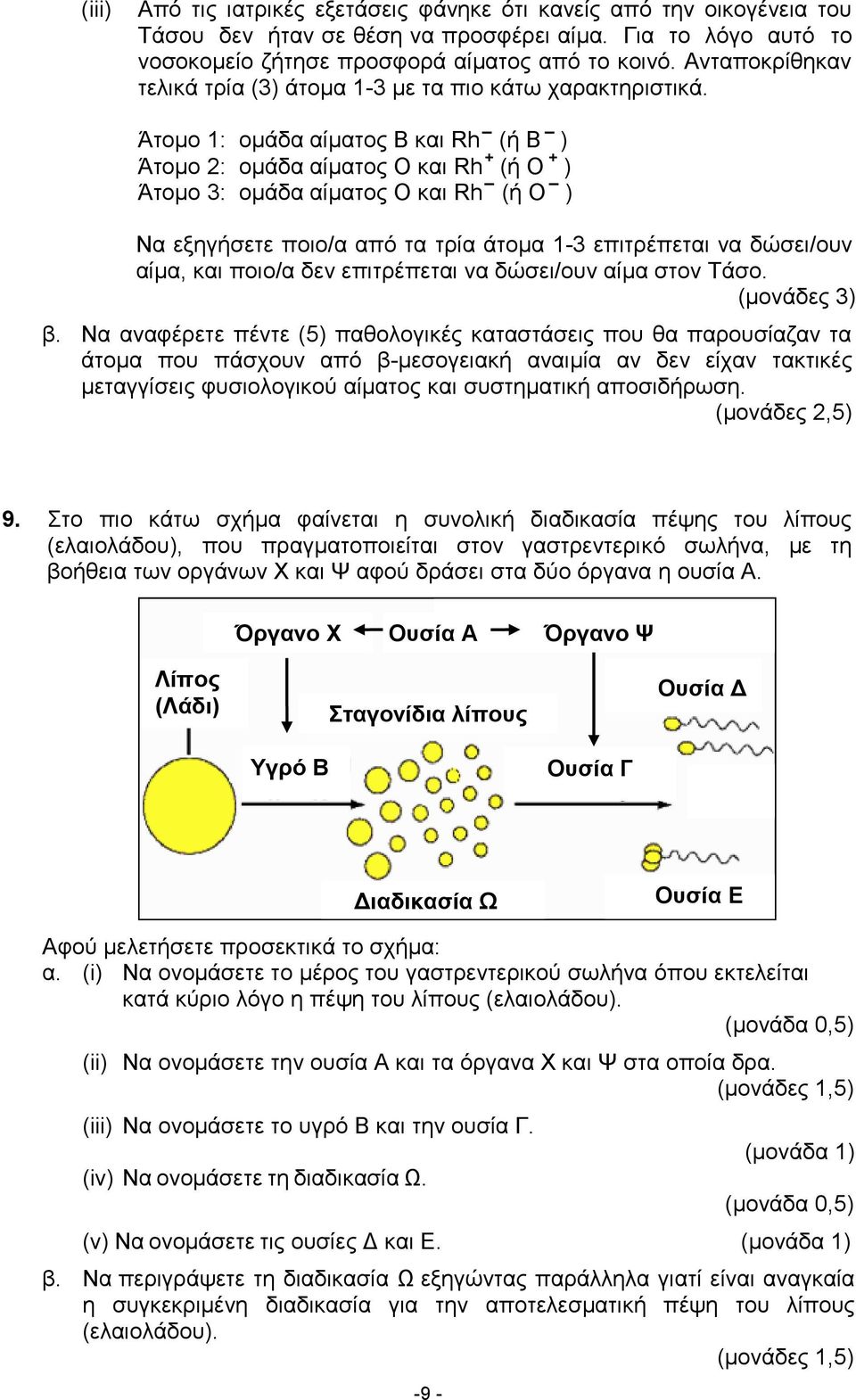 Άηνκν 1: νκάδα αίκαηνο Β θαη Rh (ή Β ) Άηνκν 2: νκάδα αίκαηνο Ο θαη Rh + (ή Ο + ) Άηνκν 3: νκάδα αίκαηνο Ο θαη Rh (ή Ο ) Να εμεγήζεηε πνην/α από ηα ηξία άηνκα 1-3 επηηξέπεηαη λα δώζεη/νπλ αίκα, θαη