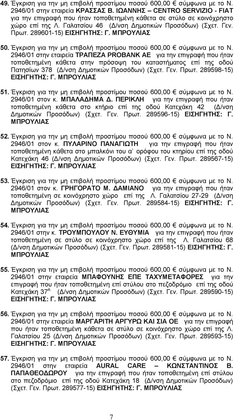 50. Έγκριση για την μη επιβολή προστίμου ποσού 600,00 σύμφωνα με το Ν.