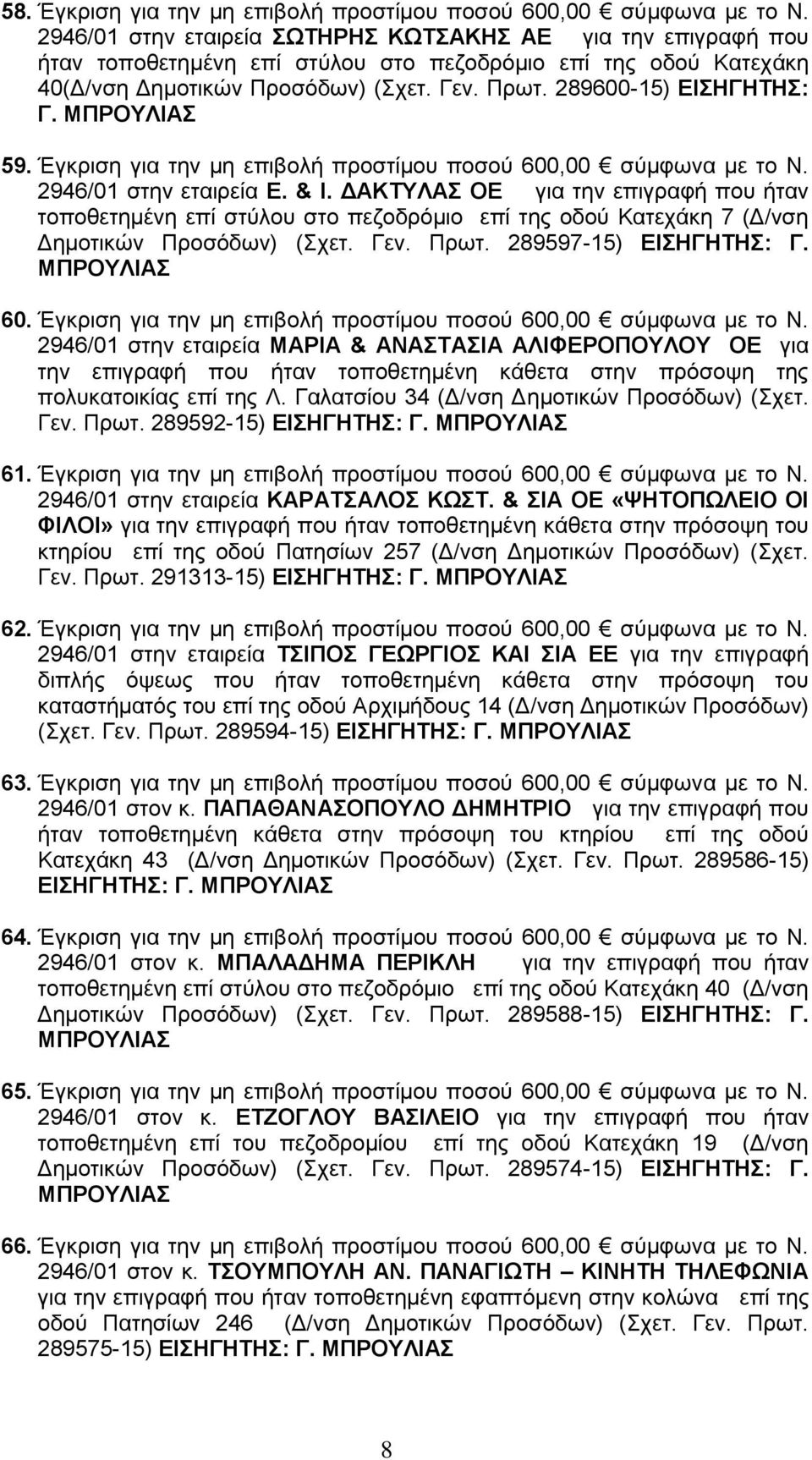 59. Έγκριση για την μη επιβολή προστίμου ποσού 600,00 σύμφωνα με το Ν. 2946/01 στην εταιρεία Ε. & Ι.