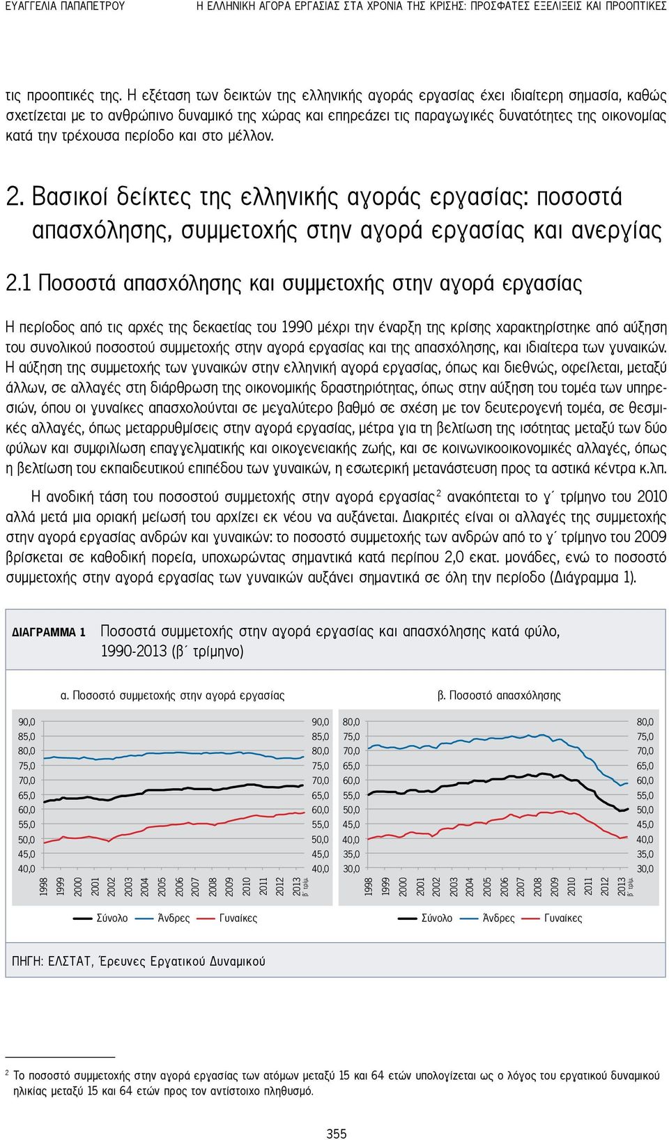 τρέχουσα περίοδο και στο μέλλον. 2. Βασικοί δείκτες της ελληνικής αγοράς εργασίας: ποσοστά απασχόλησης, συμμετοχής στην αγορά εργασίας και ανεργίας 2.