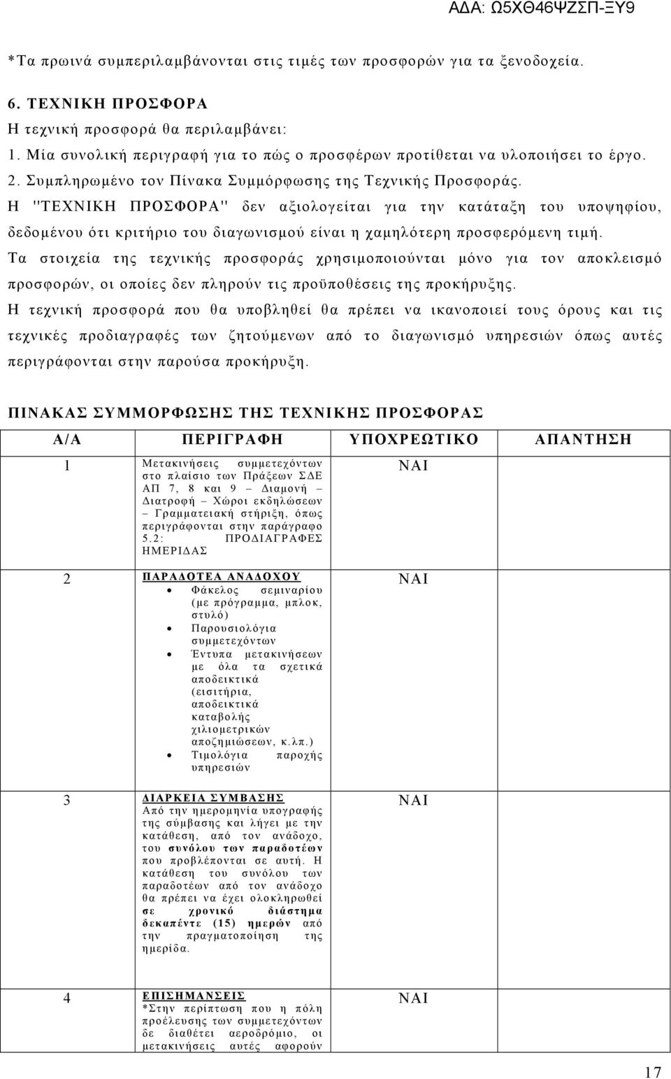 Η ''ΤΕΧΝΙΚΗ ΠΡΟΣΦΟΡΑ'' δεν αξιολογείται για την κατάταξη του υποψηφίου, δεδομένου ότι κριτήριο του διαγωνισμού είναι η χαμηλότερη προσφερόμενη τιμή.