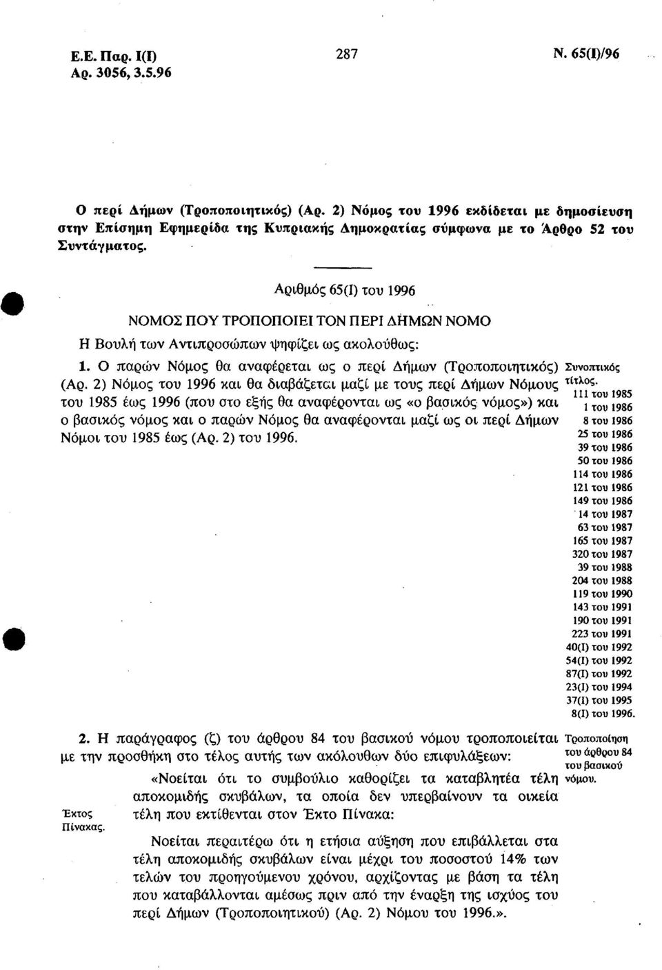 Αριθμός 65(1) του 1996 ΝΟΜΟΣ ΠΟΥ ΤΡΟΠΟΠΟΙΕΙ ΤΟΝ ΠΕΡΙ ΔΗΜΩΝ ΝΟΜΟ Η Βουλή των Αντιπροσώπων ψηφίζει ως ακολούθως: 1. Ο παρών Νόμος θα αναφέρεται ως ο περί Δήμων (Τροποποιητικός) Συνοπτικός (Αρ.