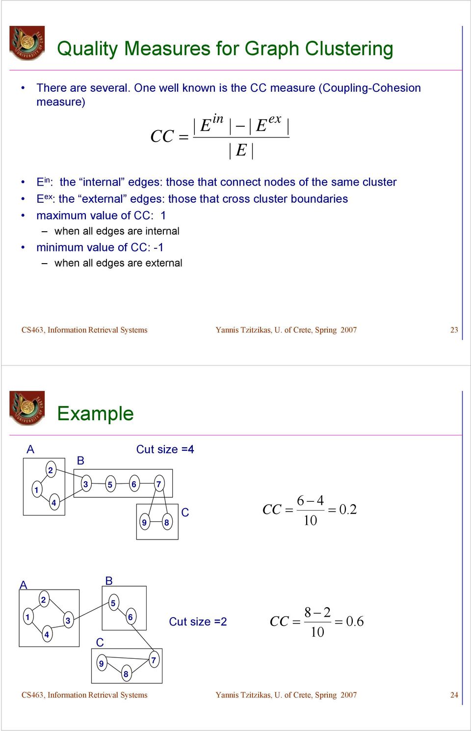 external edges: those that cross cluster boundaries maximum value of CC: when all edges are internal minimum value of CC: - when all edges are external ex