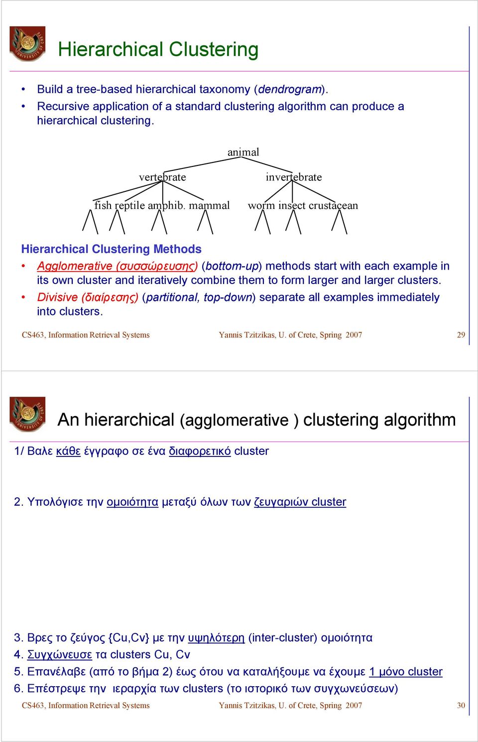 mammal invertebrate worm insect crustacean Hierarchical Clustering Methods Agglomerative (συσσώρευσης) (bottom-up) methods start with each example in its own cluster and iteratively combine them to