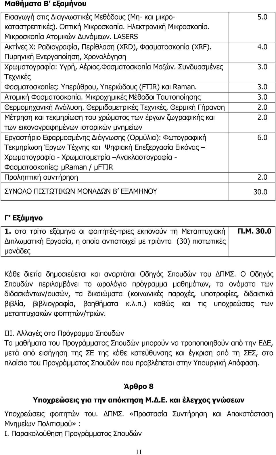 0 Τεχνικές Φασματοσκοπίες: Υπερύθρου, Υπεριώδους (FTIR) και Raman. 3.0 Ατομική Φασματοσκοπία. Μικροχημικές Μέθοδοι Ταυτοποίησης 3.0 Θερμομηχανική Ανάλυση. Θερμιδομετρικές Τεχνικές, Θερμική Γήρανση 2.